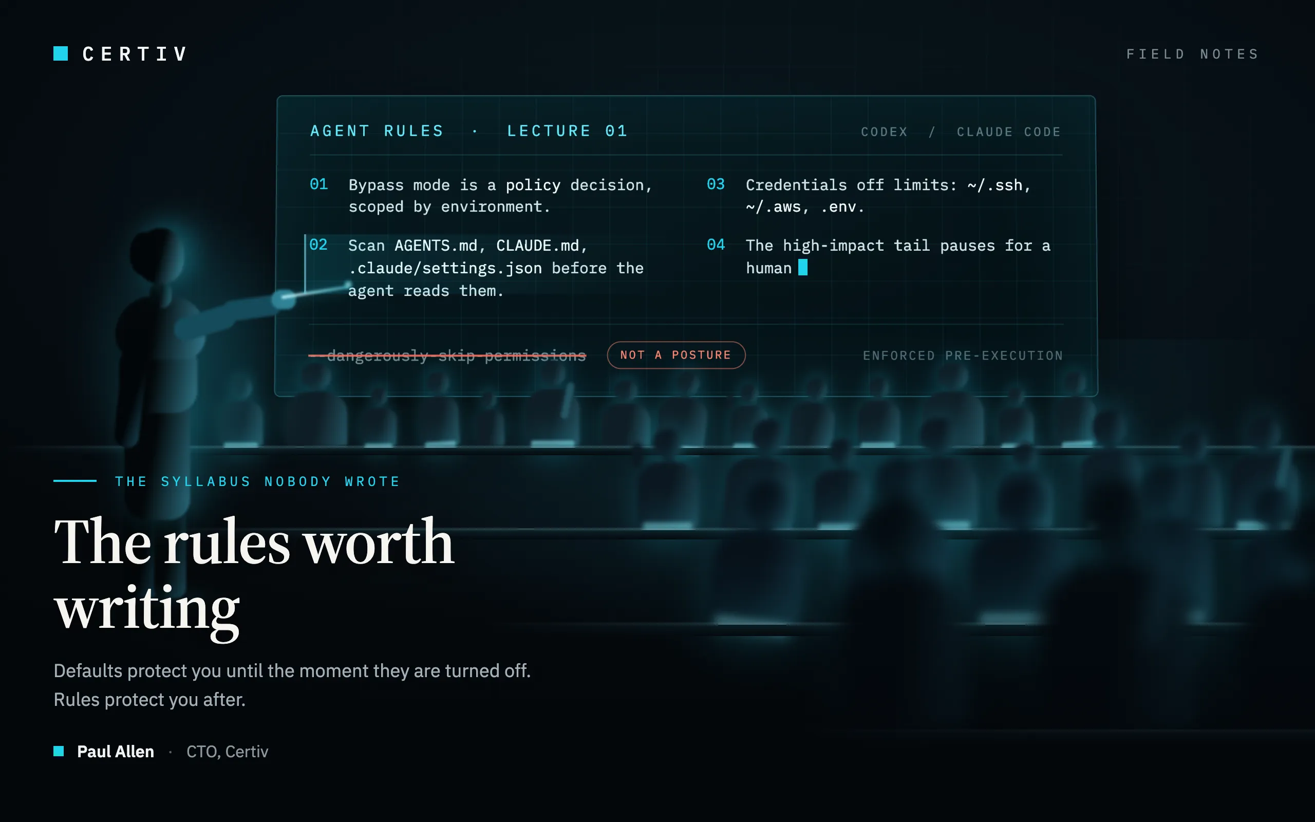 The Rules Worth Writing for Codex and Claude Code