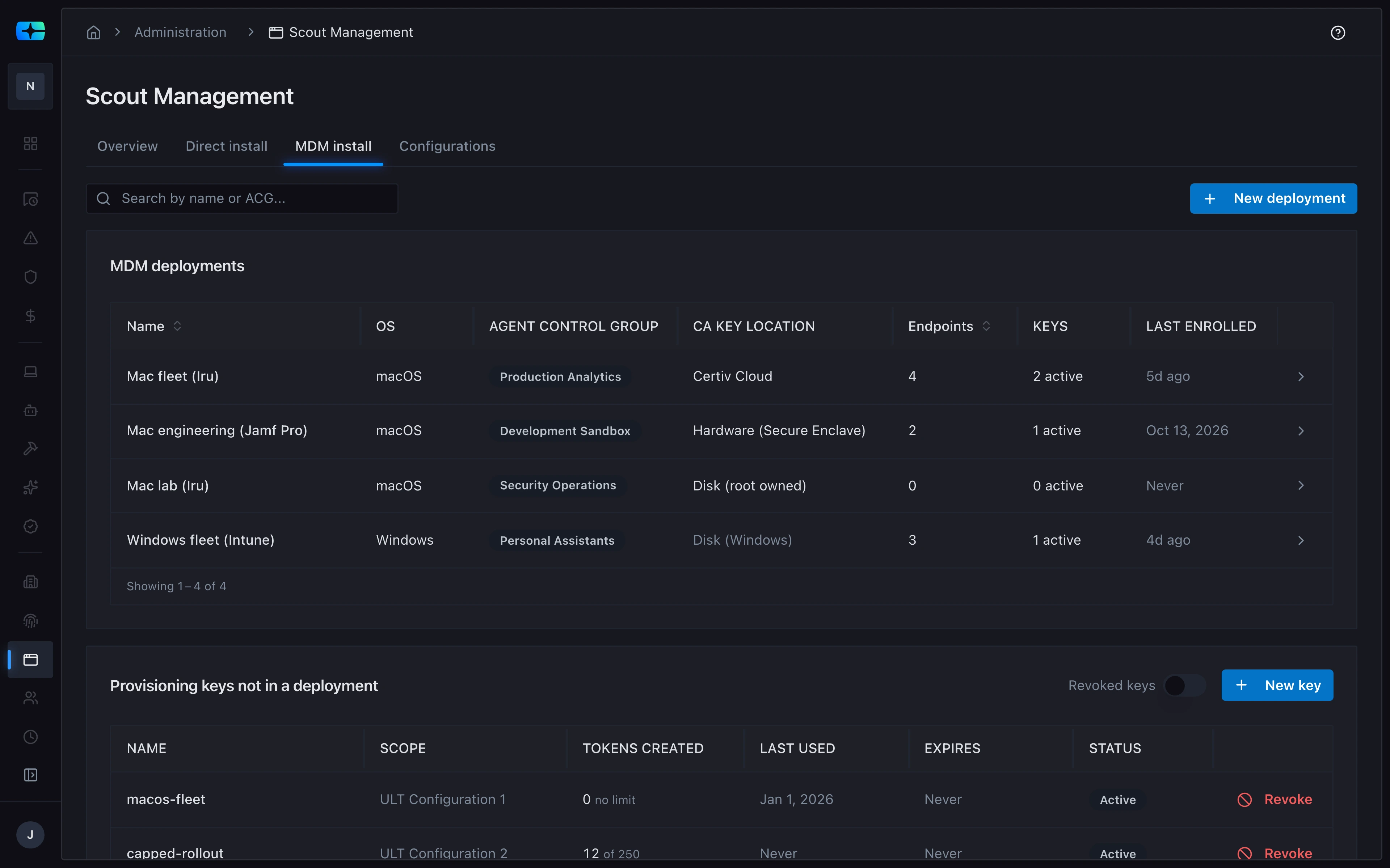 The MDM install tab of Scout Management: MDM deployments Mac fleet (Iru), Mac engineering (Jamf Pro), Mac lab (Iru), and Windows fleet (Intune) with OS, agent control group, CA key location, endpoints, keys, and last enrolled, and a table of provisioning keys not in a deployment.