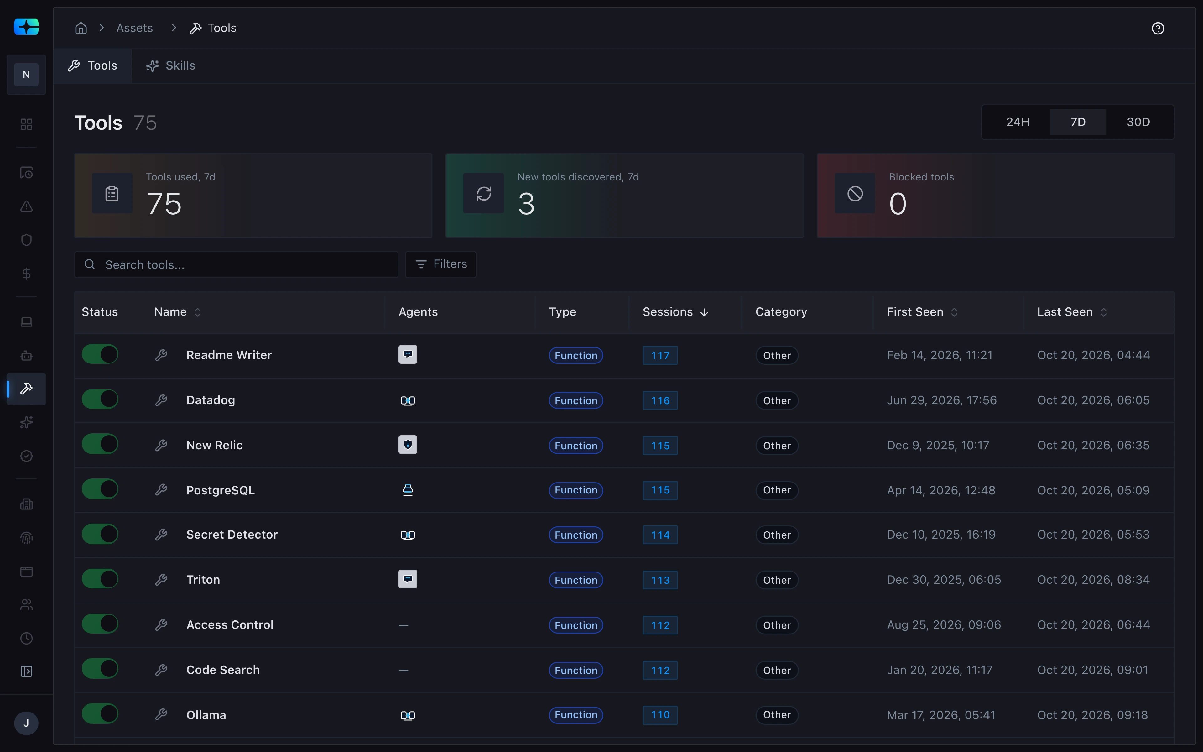 The Tools screen: 75 tools used in the last 7 days, and a table of tools such as Readme Writer, Datadog, New Relic, PostgreSQL, and Secret Detector with status, agents, type, sessions, category, and first and last seen times.