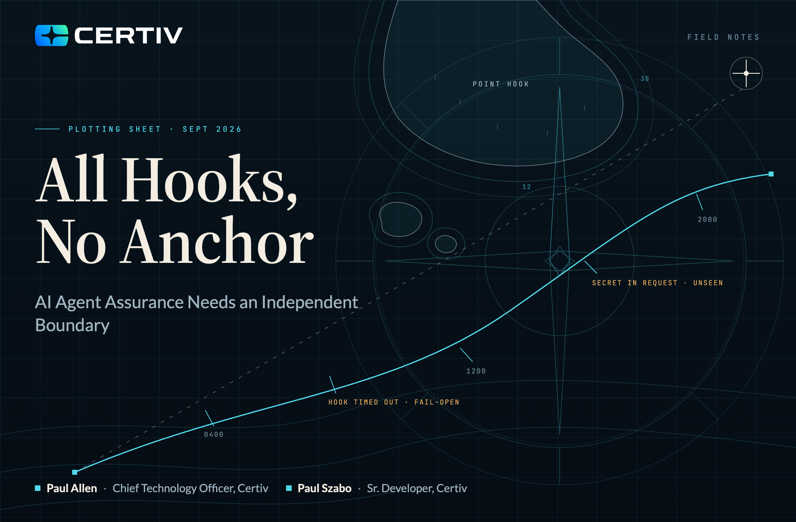 All Hooks, No Anchor: AI Agent Assurance Needs an Independent Boundary