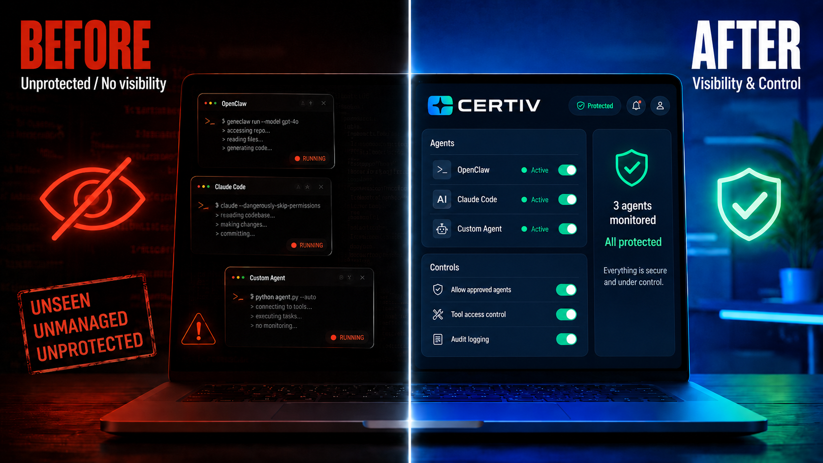 Before and after: an unmanaged endpoint running rogue AI agents on the left, the same endpoint with Certiv visibility and control on the right