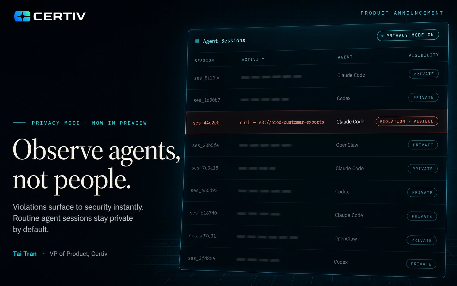 Enterprise Security with Privacy by Design: Introducing Privacy Mode