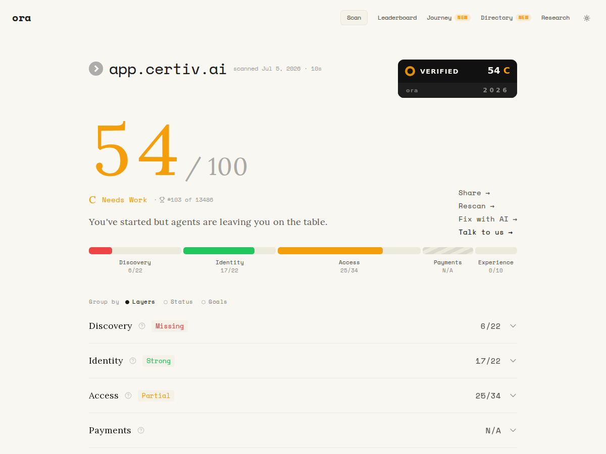 ora.ai Agent Readiness scorecard for app.certiv.ai: 54 out of 100, grade C